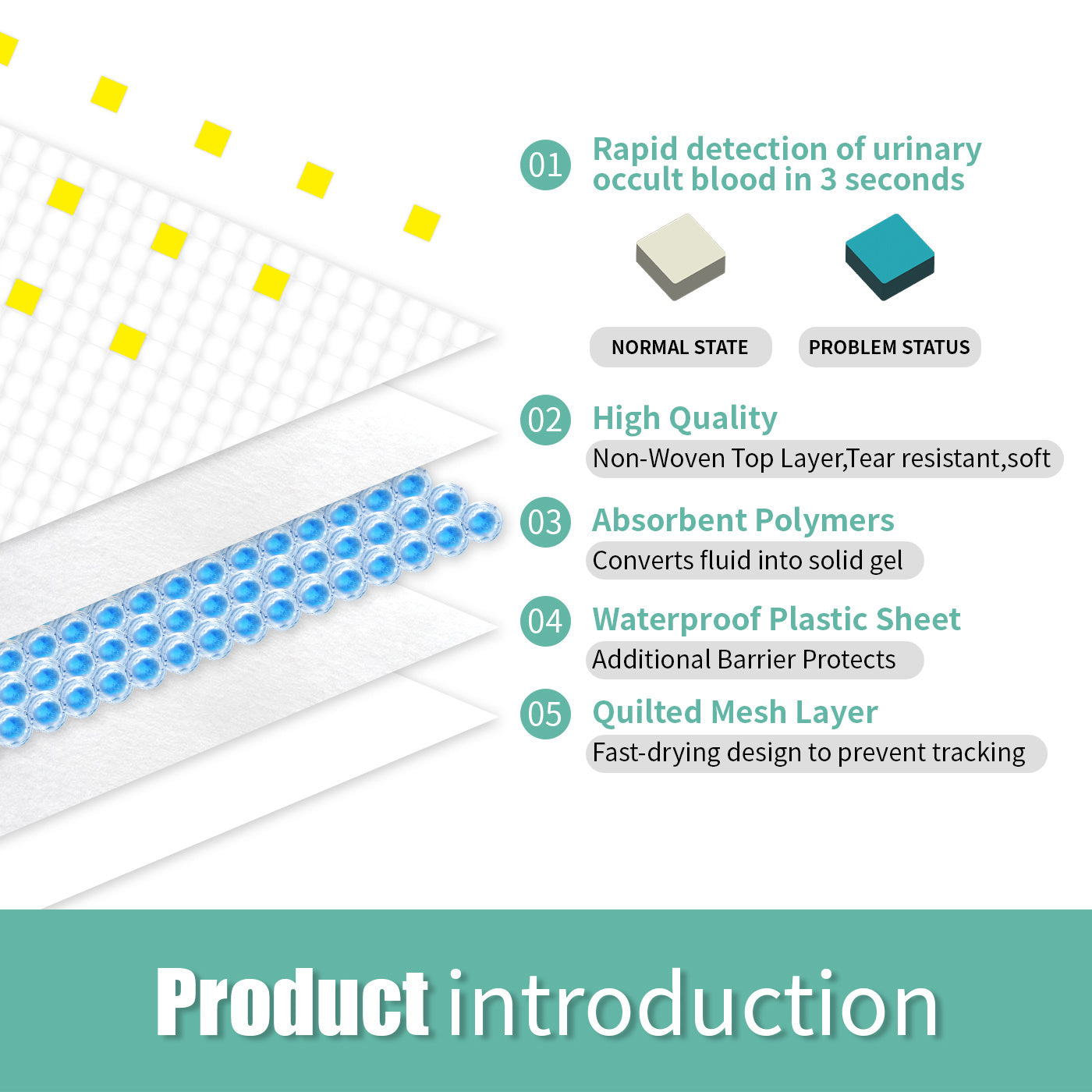 Dog Health Monitoring Pee Pads – Color-Changing Urine Detection Training Pads